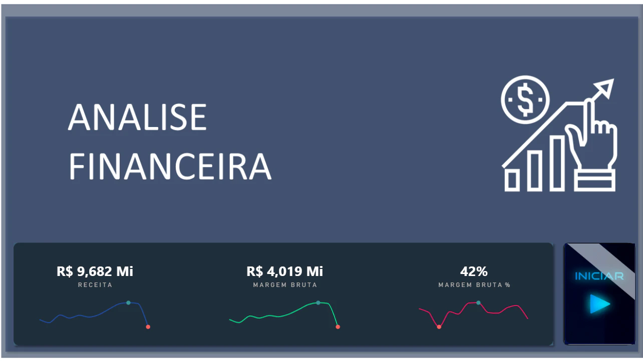 Dashboard Vendas e Financeiro - Light