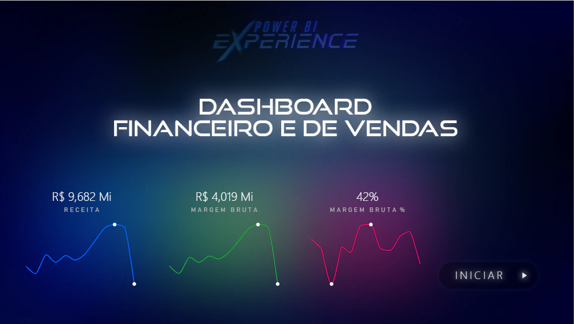 Dashboard Financeiro e de Vendas