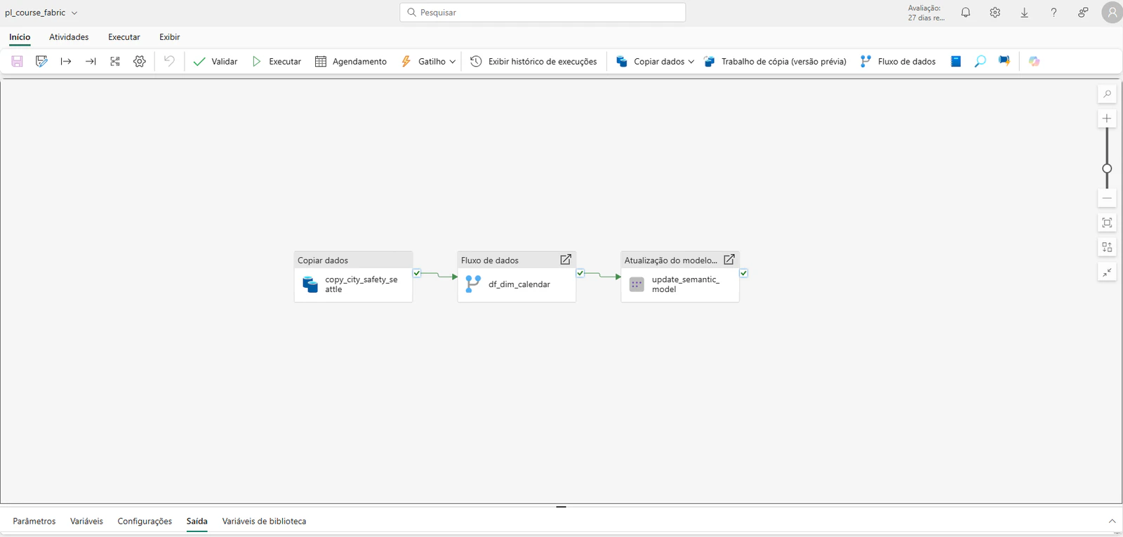 Projeto End-to-End | Microsoft Fabric (Lakehouse, Pipeline, Dataflow, Power BI).