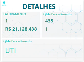 Projeto – XHospital