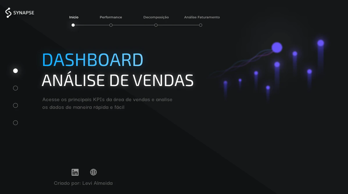Análise Comercial de Vendas