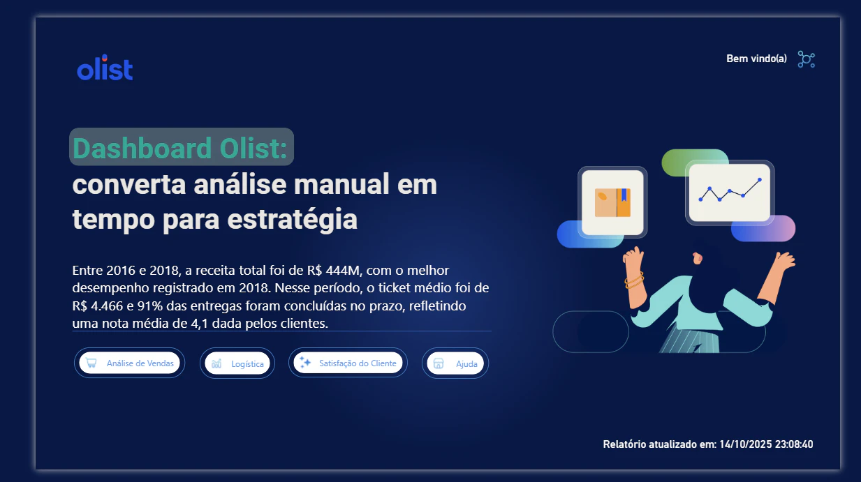 Análise de Desempenho e Satisfação dos Clientes — Olist E-commerce Brasil (2016–2018)
