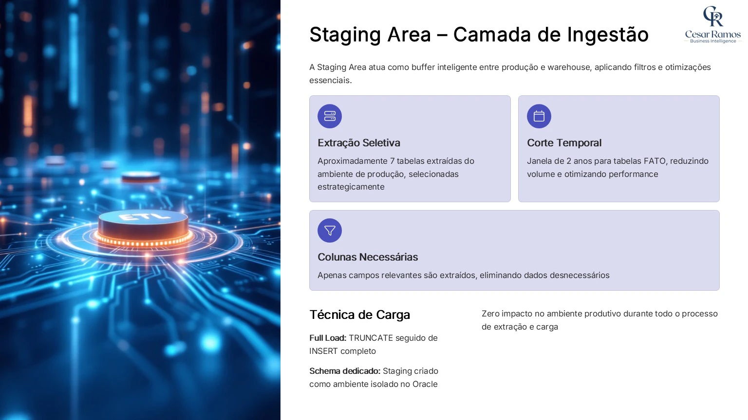 Arquitetura de Dados -  Data Warehouse Corporativo-End-to-End