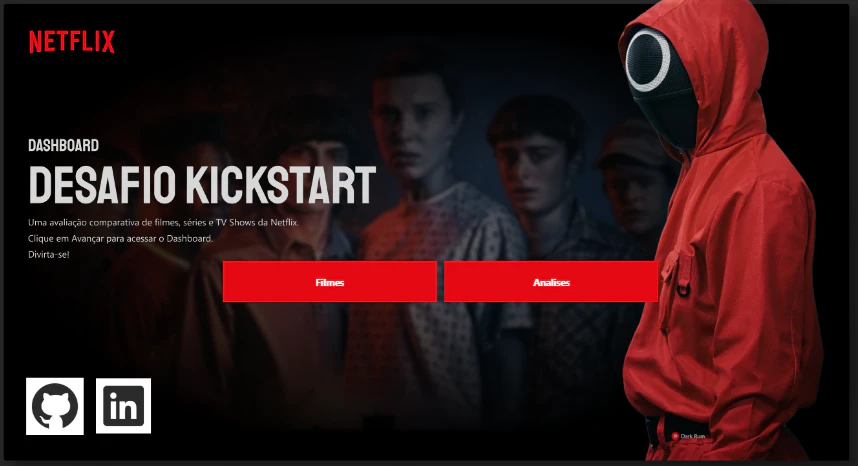 Análises NetFlix