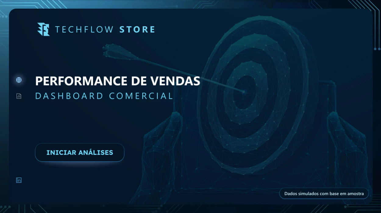 TechFlow Store – Dashboard de Performance Comercial