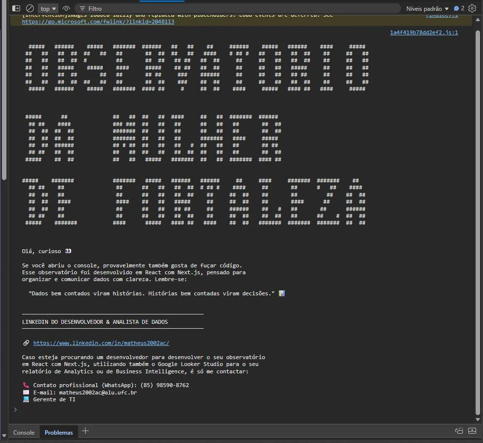 Observatório da Mulher de Fortaleza