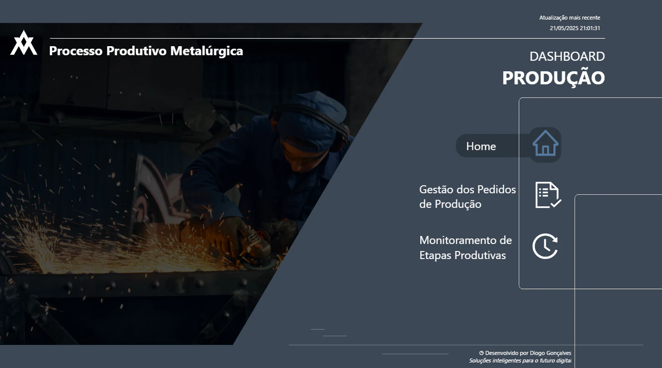 METALÚRGICA - PROCESSO PRODUTIVO