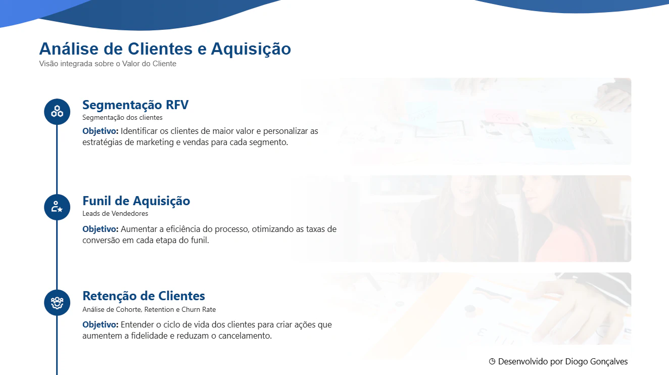 ECOMMERCE - INFOGRAFICOS