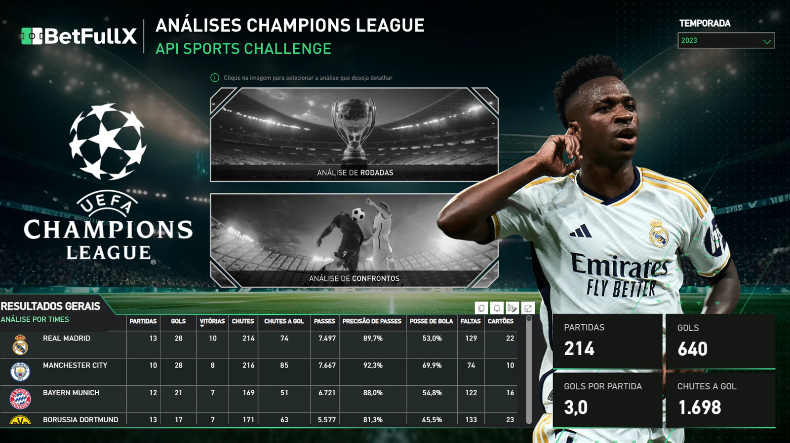 Champions League