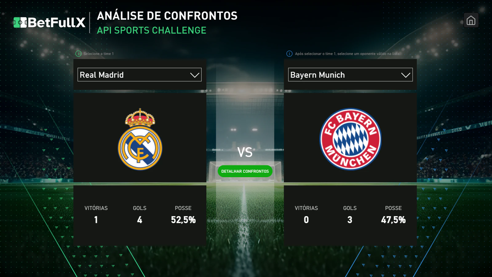 Champions League