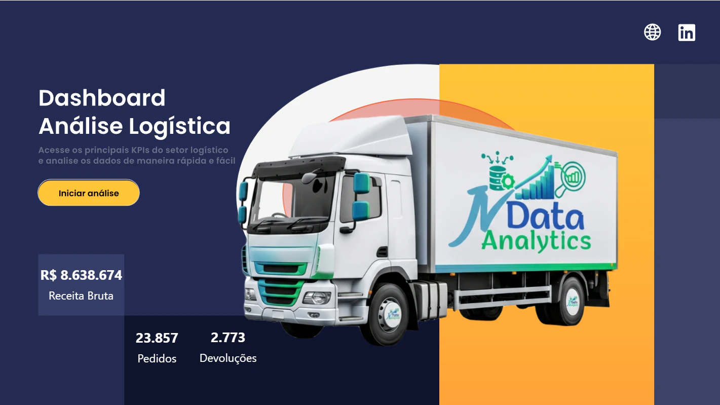 🚚 Case: Inteligência Logística e Otimização da Cadeia de Suprimentos