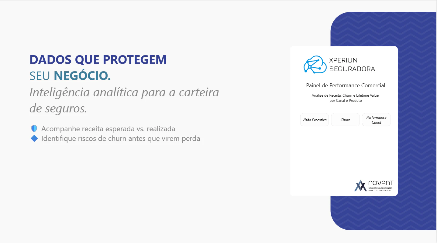 SEGUROS - PANORAMA COMERCIAL