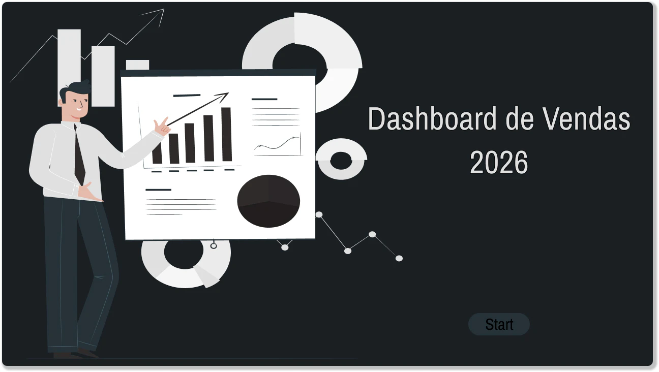 Dashboard de Análise de Vendas e Performance Comercial
